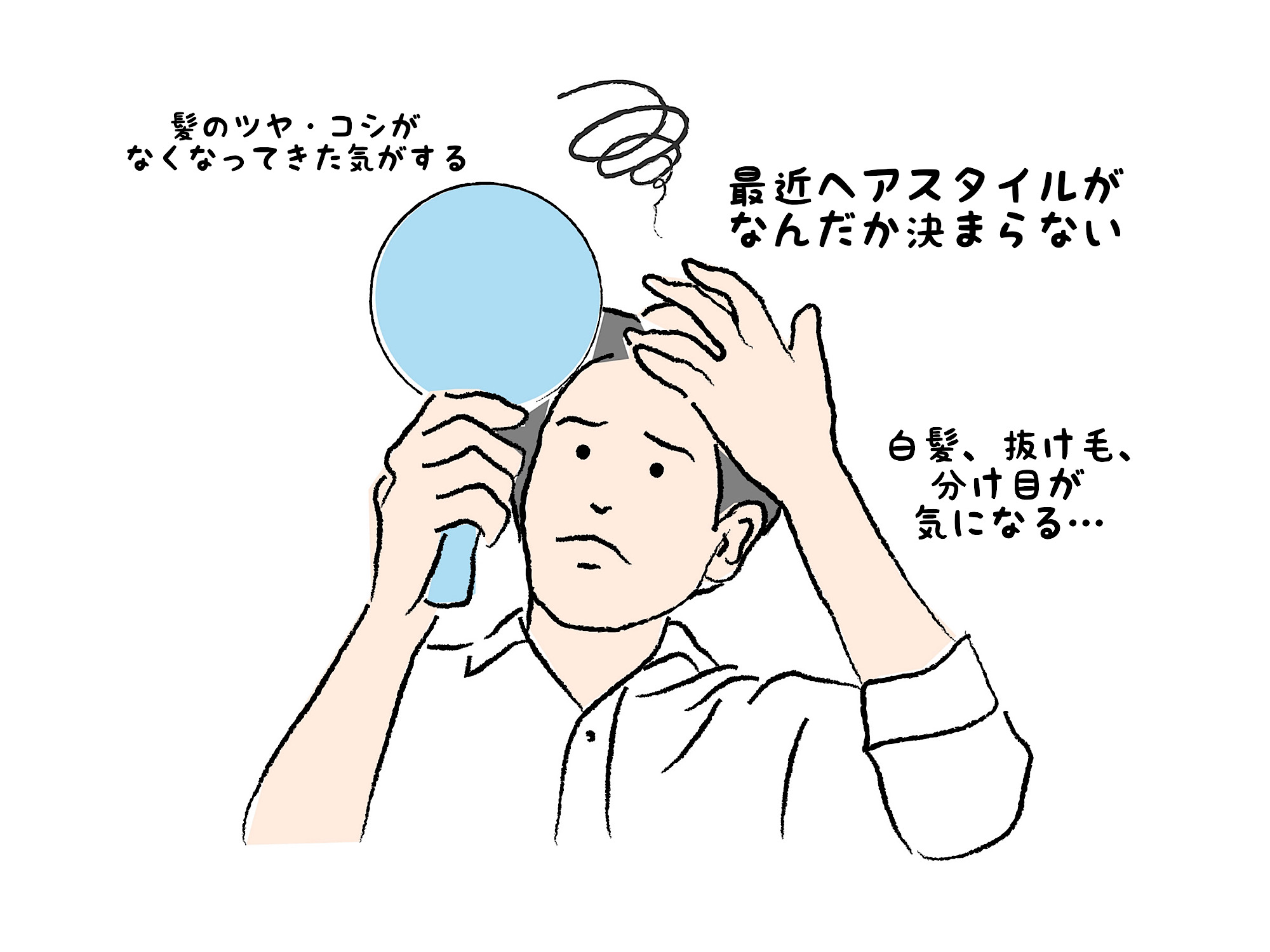 usuge