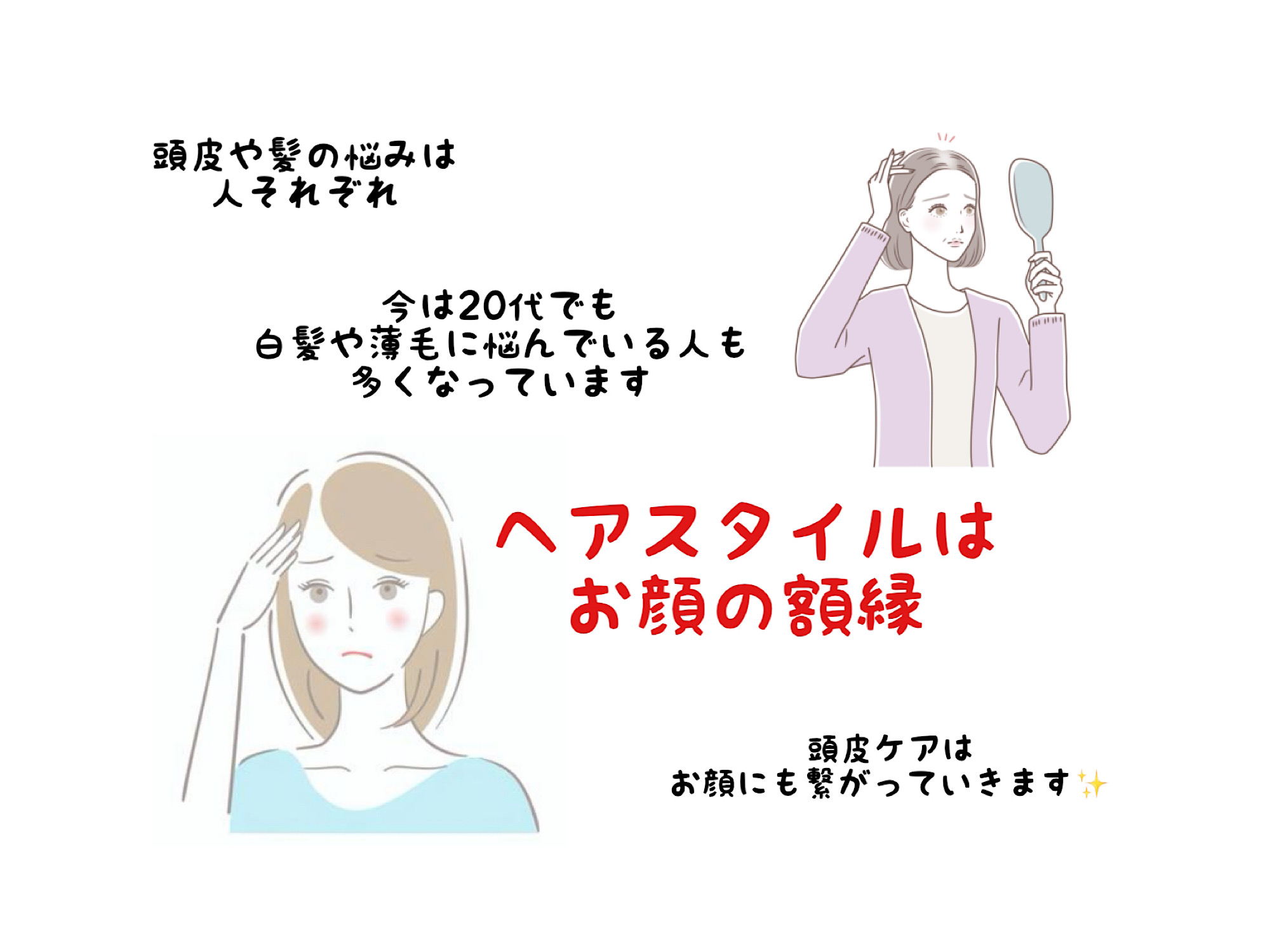usuge