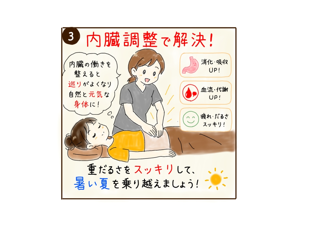 naizoutyousei